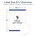Avery Durable Waterproof Round Labels with Sure Feed Technology, 2.5
