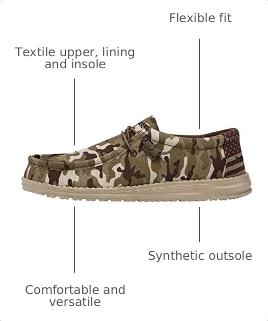 Image of HEYDUDE Men's Wally Patriotic Slip On Shoe | Lightweight Canvas Loafers with No Tie Laces