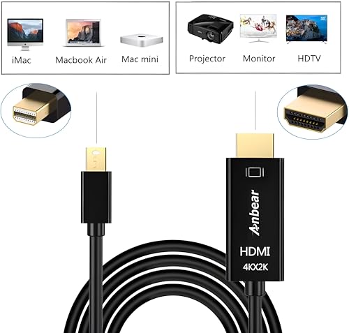 Image of Mini DisplayPort to HDMI Adapter with Full HD 1080p @ 60Hz Refresh Rate, 1.5M Long DisplayPort to HDMI Cable, 10.8Gbps Signal Transmission Speed, Gold-Plated Connectors