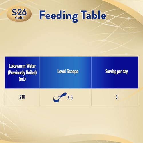 S26 Gold Stage 3 Growing Up Formula, From 1 to 3 Years, 800g