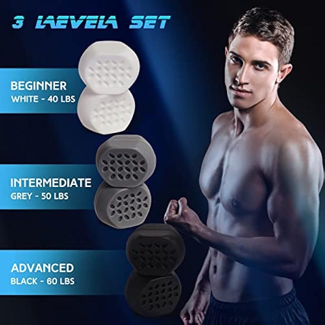 Jaw Exerciser for Men & Women ¨C 3 Resistance Levels (6 pcs) Silicone Jawline Exerciser Tablets ¨C Powerful Jaw Trainer for Beginner, Intermediate & Advanced Users