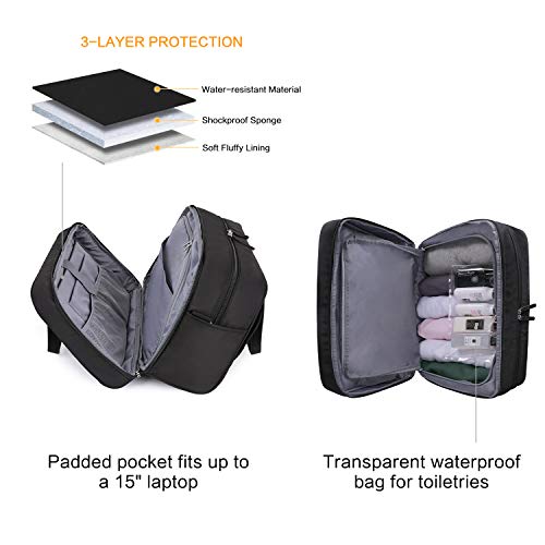 BAGSMART Weekender Bag Travel Duffle Bag Under Seat Carry On Bag for Travel, Gym, Sport, Black