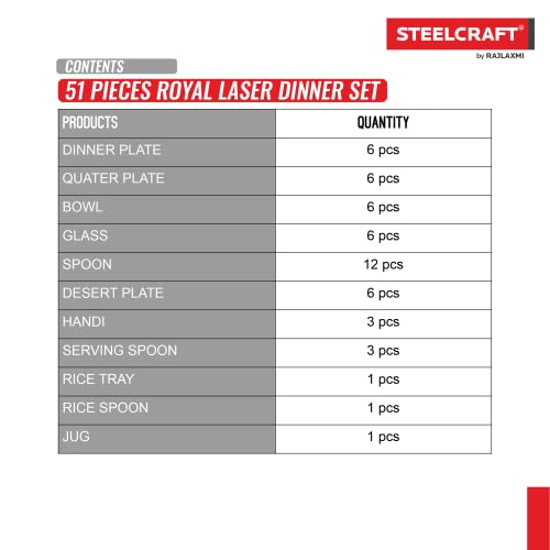 Image of Steelcraft Premium Stainless Steel Royal Dinner Set (Laser) 51 Pcs, High Grade Quality-with Silver Touch Finish, Kitchen Set for Home, Made in India, Steel Colour