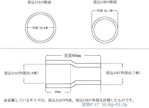 Amazon.co.jp: 変換パイプ 内径 50.8φ ~ 外径 42.7φ 汎用 ワンオフ