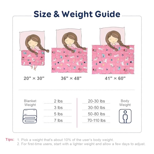 Kivik Cooling Weighted Blanket 7 Pounds, Breathable Weighted Blankets, Ultra Soft Heavy Throw for Relaxing & Sleeping, Machine Washable, 41 x 60 Inches, Cute Cat Printing, Pink