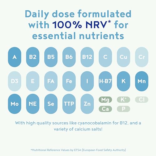 Vegan Vital Multivitamins And Minerals | 120 Vegan Multivitamin Capsule | Calcium, Vitamin B12, Vitamin B2, Vitamin D3, Selenium, Iodine, Zinc & Iron | By Prowise Healthcare