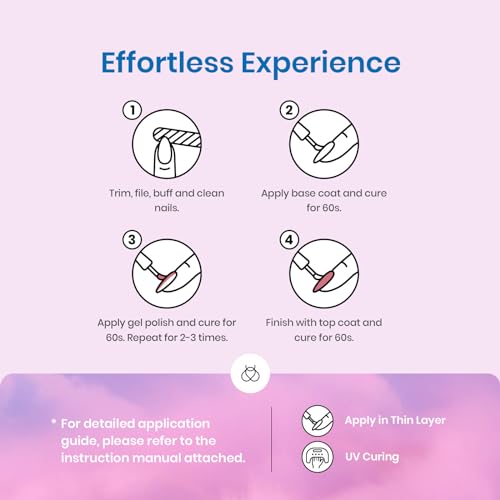 beetles Gel Polish Set - 39Pcs Neon Gel Nail Polish Pink Red Blue Purple Polish All Season Nails with Base Top Coat Soak off Uv LED Lamp Colorful Candies Manicure Kit DIY Home Gifts for Women Girls