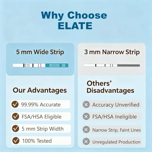 Image of Elate Pregnancy Test Strips 20 Count, Early Detection HCG Test, High Sensitivity, 99.99% Accurate Results, Easy to Use Home Pregnancy Test