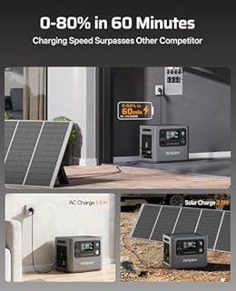 AFERIY P280 4096Wh Portable Power Station,with 1 Extra Battery,2800W Expandable Capacity LiFePO4 Battery Backup,Solar Generator for Home Use,Outdoor Camping,Power Outage,Camping,RV,Emergencies