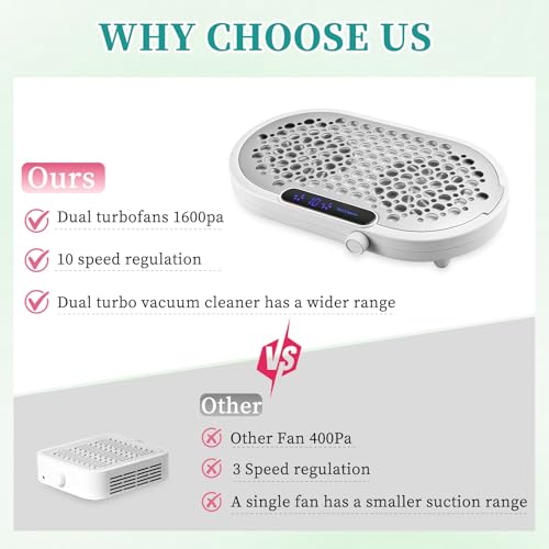 Aspirateur poussière ongles 1600PA pour protéger votre santé lors des manucures à la maison - 6