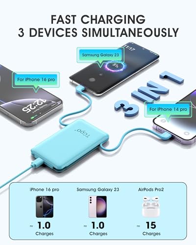 TG90° 5000mAh Slim Portable Charger,Ultra Compact Portable Charger with Built-in AC Wall Plug & USB-C Fast Charging,Pocket Size Travel Charger Compatible with iPhone 17 16 15 14 Samsung S22 S21 iPad3