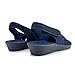 Imagen de JOMIX Calzado Mujer Confort Rejilla Ventilada Sandalias Señora Maior Cuña Estable Talon Descubierto Zapatos Peep Toe Punta Abierta Plantilla Suave para Trabajo Azul 38