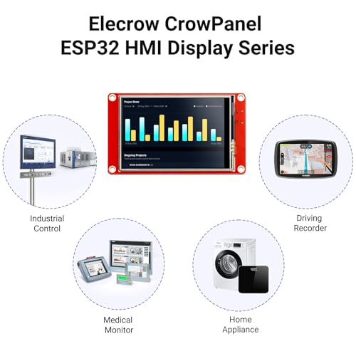Image of ELECROW ESP32 Display 480x320, 3.5 Inch HMI Touch Screen SPI TFT LCD Touchscreen with Acrylic Case, 32-Bit LX6 Dual-Core Processor, Up to 240MHz, Compatible with Arduino, LVGL, PlatformIO, MicroPython