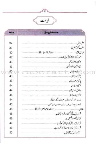 Image of Tafsir Ibn Kathir (6 Books, Urdu) (Urdu Edition) Hardcover - 1 July 2007