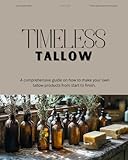 Timeless Tallow