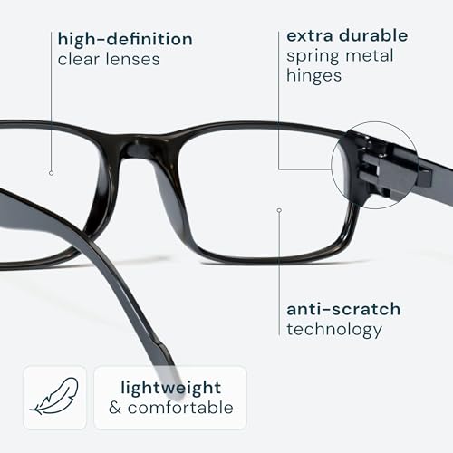 Image of Gaoye Reading Glasses Men /Women, Eyeglasses, Blue Light Readers for Men /Women, Computer Eye Glasses, Cheaters