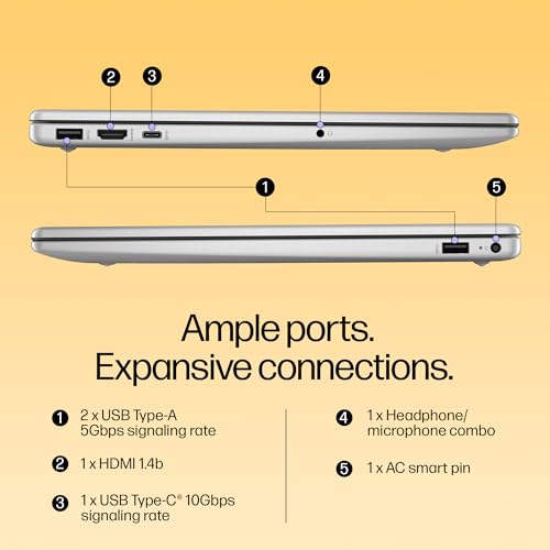 HP 15, AMD Ryzen 7 7735HS (16GB DDR5,512GB SSD) FHD, Anti-Glare, Micro-Edge, 15.6''/39.6cm, Win11, M365 Basic(1yr)* Office24, Silver, 1.59kg,... - Image 7