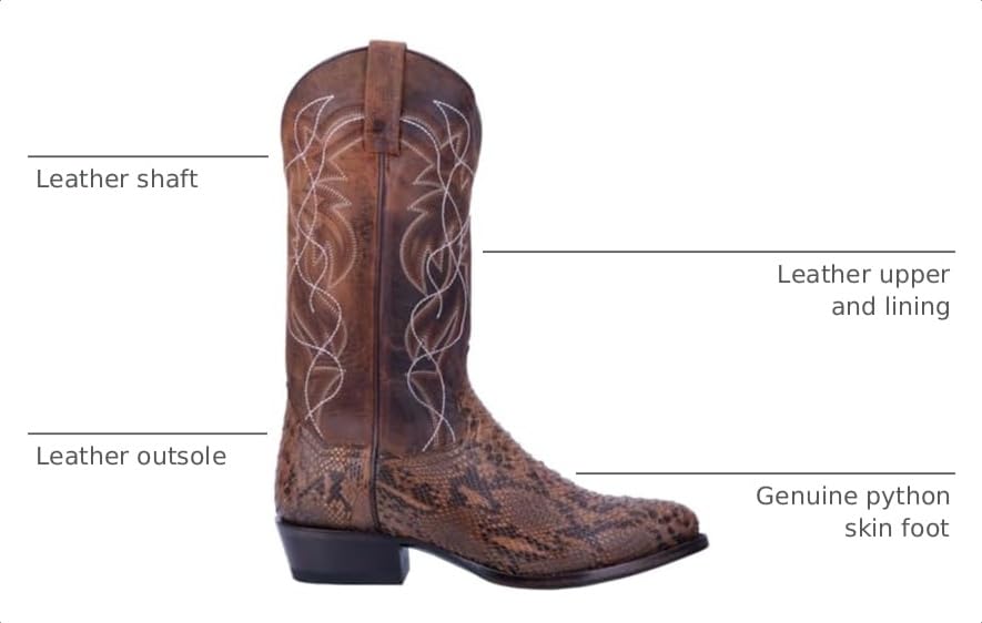 Image of Dan Post Grey Python Manning Men's Boots DP3036