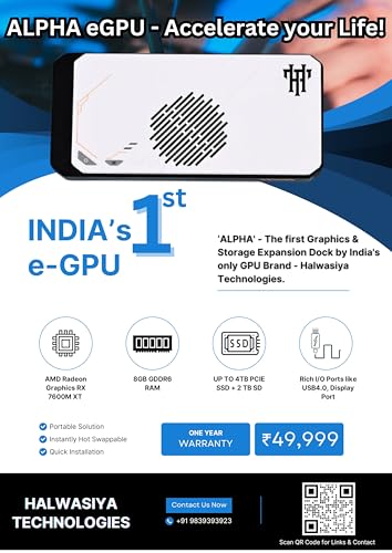 Image of Alpha eGPU by HalTech - External Graphics Card and Storage Expansion Thunderbolt Dock, AMD Radeon RX 7600M XT, Up to 4TB NVME SSD + 2TB SD Storage. First Indian GPU!
