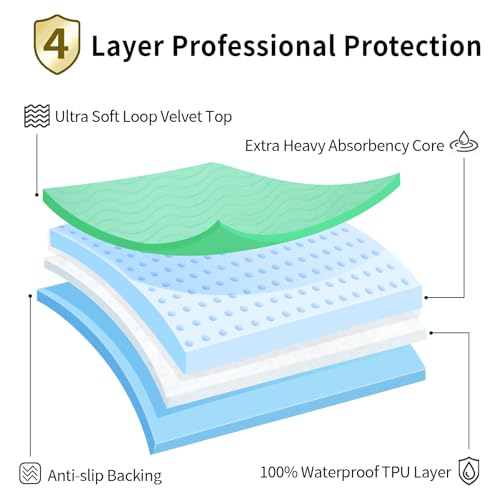 Image of Accompagner Incontinence Bed Pads Washable Waterproof, Ultra-Absorbent Reusable Underpads for Diaper Changing, Nursing, Bedridden, Adults, Seniors, Kids and Dogs (Green, 36 inchx36 inch(Pack of 6))