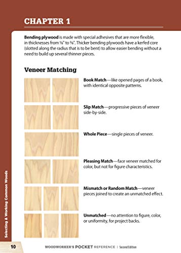 Woodworker's Pocket Reference, Second Edition: Everything a Woodworker Needs to Know at a Glance (Fox Chapel Publishing) Handy 5"x7" Woodworking Guide to Wood, Hardware, Tools, Shop Math, and More - Image 10
