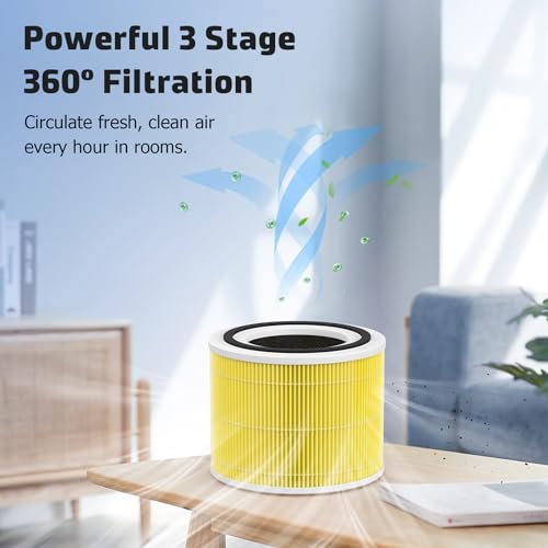 Image of Core 300 Replacement Filter Compatible with LEVOIT Core 300 Core 300S VortexAir Purifier, 3-in-1 Pre-filter, H13 Grade True HEPA and Activated Carbon Filter, Core 300-RF-PA, 4-Pack