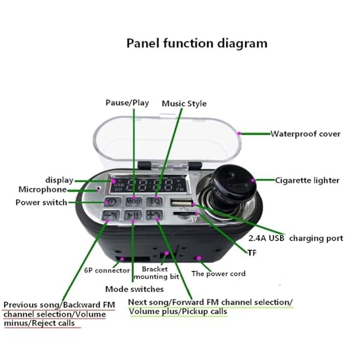 Parlante de Manubrio para Motocicleta Audio 12V MP3 FM miniatura 6
