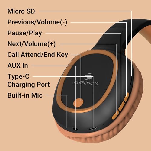 Image of ZEBRONICS Thunder Over Ear Bluetooth 5.3 Wireless Headphones with 60H Backup, Gaming Mode, Dual Pairing, Enc, Aux, Micro Sd, Voice Assistant, Comfortable Earcups, Call Function (Brown)