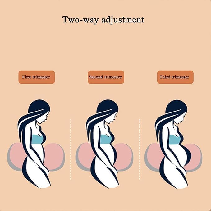 Image of Body Pillow for Pregnante Women for Slepping, Memory Foam Maternity Pillow for Belly Support, Back Support, Soft Support for Pregnancy Bump