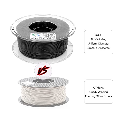 Filamento Petg,Filamentos da impressora do filamento 3D de PETG 1,75 milímetros de precisão dimensio