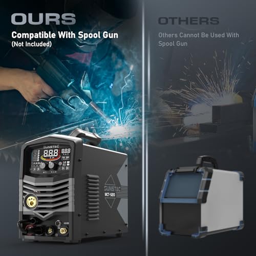 Sunstac 5-in-1 Dual Voltage Welder