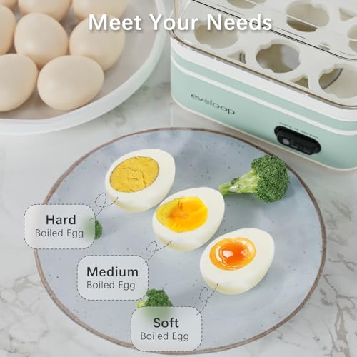 Image of Evoloop Rapid Egg Cooker Electric 6 Eggs Capacity, Soft, Medium, Hard Boiled, Poacher, Omelet Maker Egg Poacher With Auto Shut-Off, BPA Free (Retro Green)