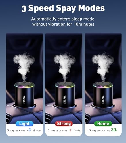 Image of Smart Car Air Freshener, Car Air Freshener Diffuser with Starry Sky Projection and 50ml Perfume, Auto On /Off Intelligent, 3 Mode Adjustable Rechargeable Aroma Diffuser (Ocean)
