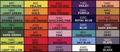 Pacon 121853SC Tru-Ray Paper44; White44; 12 X 18 in.