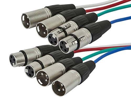 Monoprice 601394 câbles de connexion cuivre pour liaisons audio vidéo et multimédia