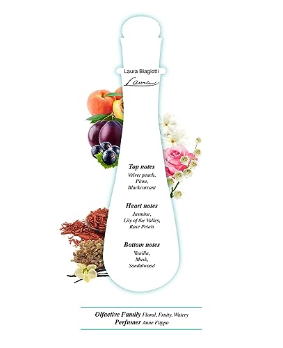 Laura-Biagiotti-Laura-Womens-Eau-de-Toilette-Vaporiser-Spray