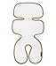 Manito Breath Original 3D Mesh Seat Pad/Cushion/Liner for Stroller and Car Seat, Beige