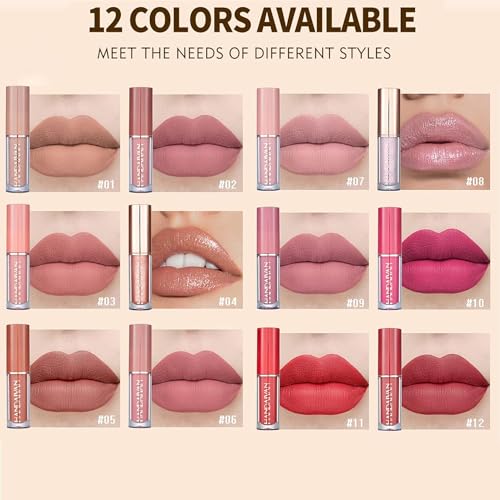 Labios, Beauty Imagen adicional