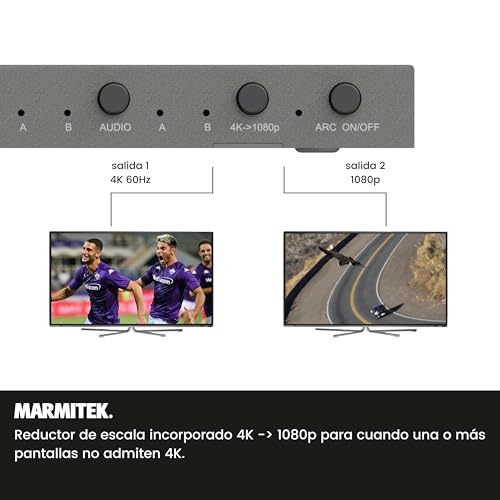 Switch matrix HDMI 2.0 con downscaler 1080p y audio Toslink 3