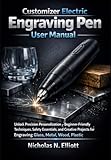 Customizer Electric Engraving Pen User Manual: Unlock Precision Personalization – Beginner-Friendly Techniques, Safety Essentials, and Creative Projects for Engraving Glass, Metal, Wood, Plastic