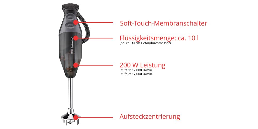 ESGE Zauberstab 98215 M 200 BBQ schwarz, Stabmixer, Pürierstab, 2 Stufen bis 17.000 U/Min, ergonomischer Griff, langlebiger, robuster Motor, inkl. Zubehör, 200W, Made in Switzerland