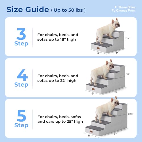 Image of ZOMISIA Dog Steps for Couch - Extra Wide Pet Stairs for Small Dogs and Cats, Dog Steps with Non-Slip Bottom Grey 3 Steps, Grey