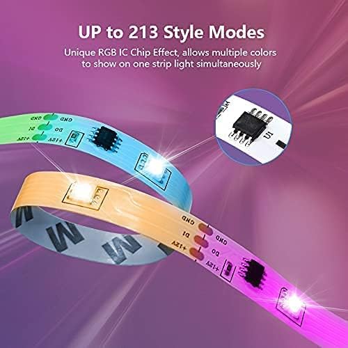 RGBIC Dreamcolour LED Strip Lights 5M, Multi Colour Chasing Flowing LED Strips - Image 3