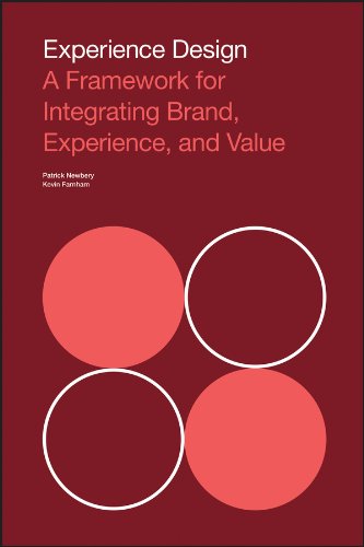 Experience Design: A Framework for Integrating Brand, Experience, and Value