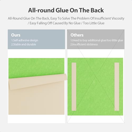 Image of 12 Pack Square Acoustic Panels Self Adhesive Sound Proof Foam(Fruit Green)