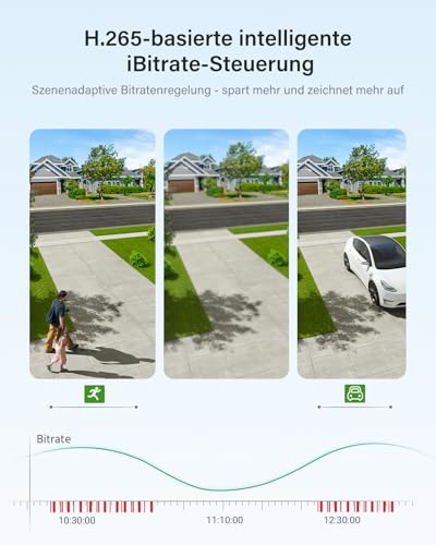 ANNKE 8CH 3K Lite DVR Recorder mit 1TB interner SSD Festplatte, 2 Wochen Aufnahme 24/7 mit 8 Kanälen, KI Personen- und Fahrzeugerkennung, H.265 5-in-1-Sicherheit DVR Recorder, Hardwareverschlüsselung