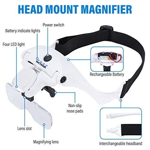 Yoctosun YS-EGM-UGV1-C1 Magnifying Glasses With 4 Led Lights thumb #1