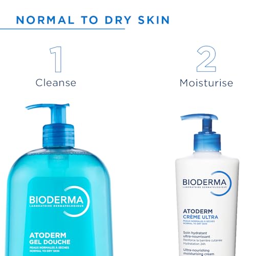 Crème Corps Hydratante Ultra nourrissante Atoderm Bioderma La Pompe De 500ml - vue 7