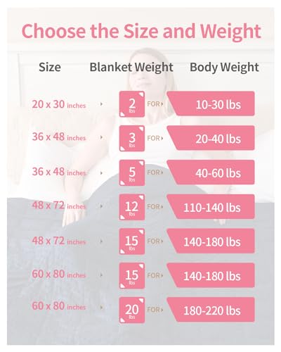 Image of Mr. Sandman Weighted Blanket for Adults, Minky Dots Heavy Blanket for Woman, Man Sleeping /Calm, Soft, Cozy and Cooling Weighted Throw Blankets, Machine Washable, 48 x 72in, 12 lbs, Pink