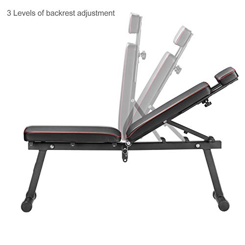 Wesfital Adjustable Weight Benches, Utility Workout Bench Strength Training Bench Incline/Decline for Home Gym